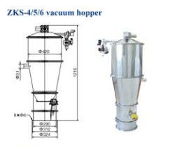 Κενή μηχανή χρέωσης μεταφορέων SS 2000kg/H ανθεκτική στη θερμότητα προμηθευτής